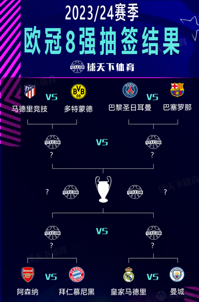 引援策略 引援策略